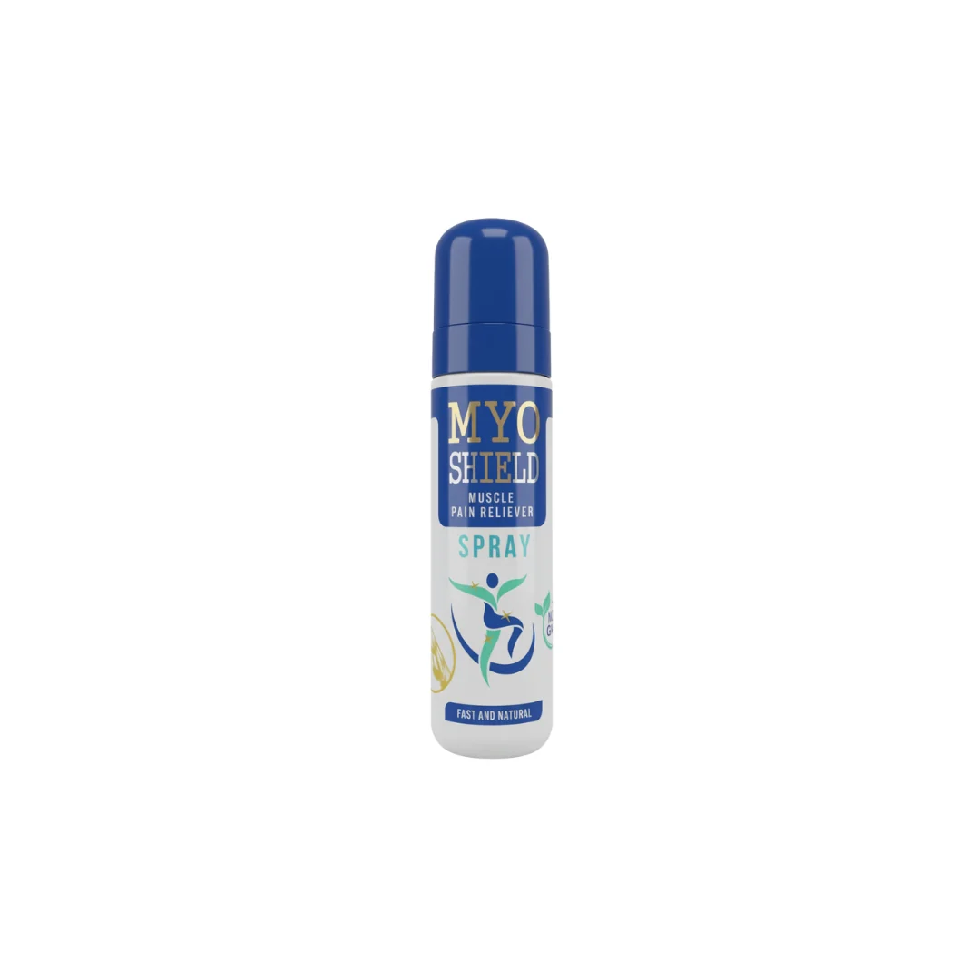 Joint & Muscle Pain Relief